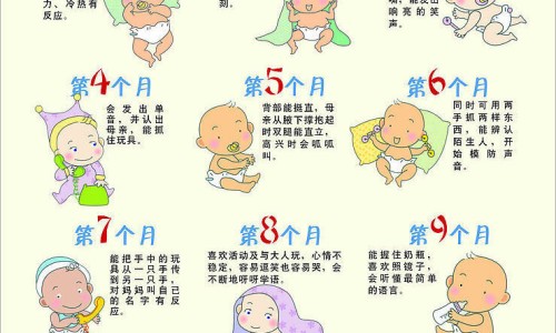 2个月婴儿补钙的利弊-两个月的宝宝补钙吃什么好网两个月宝宝吃什么钙比较好知识网站,分享两个月的宝宝补钙吃什么好一点大全